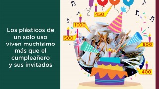 Continúa Sedema campaña “Ciudad sustentable, adiós a los desechables”